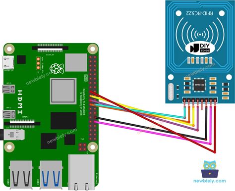 raspberry pi 125khz rfid reader|raspberry pi rfid reader writer.